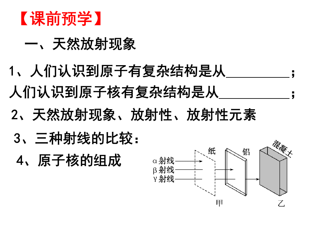 天然放射现象原子核的衰变1定义