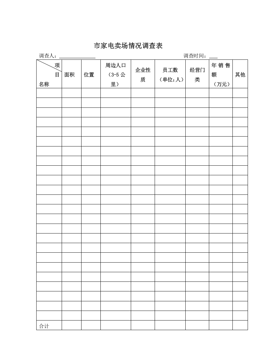 家电行业-家电卖场情况调查表