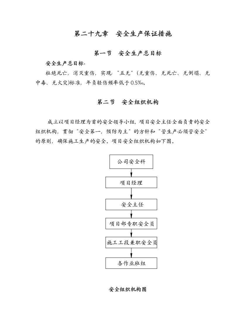 建筑资料-第29章