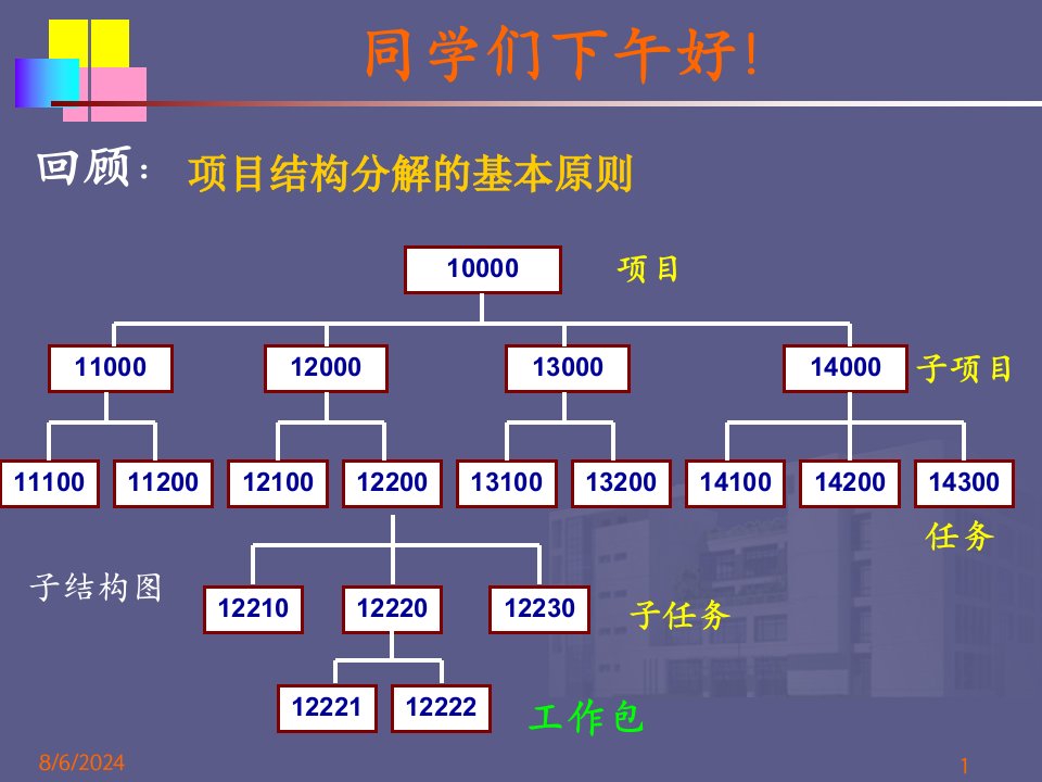 工程项目系统分析报告