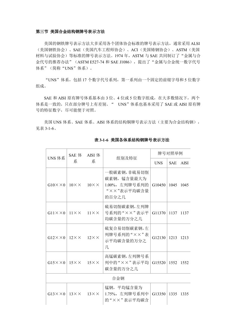 钢铁编号知识介绍2