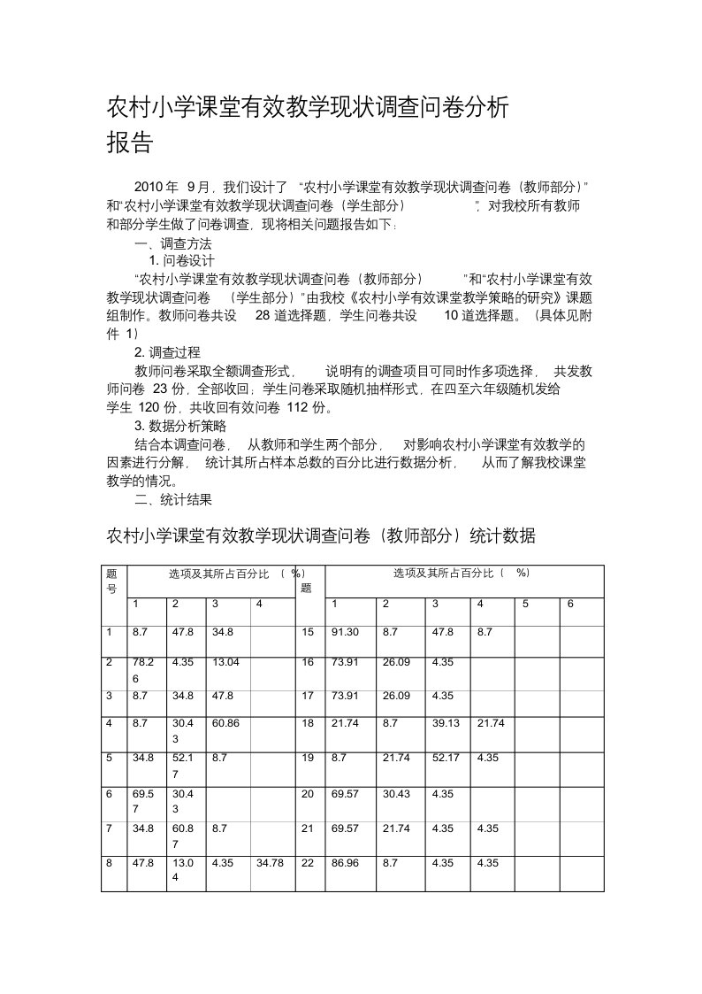 农村小学课堂有效教学现状调查问卷分析实施报告(简缩版)