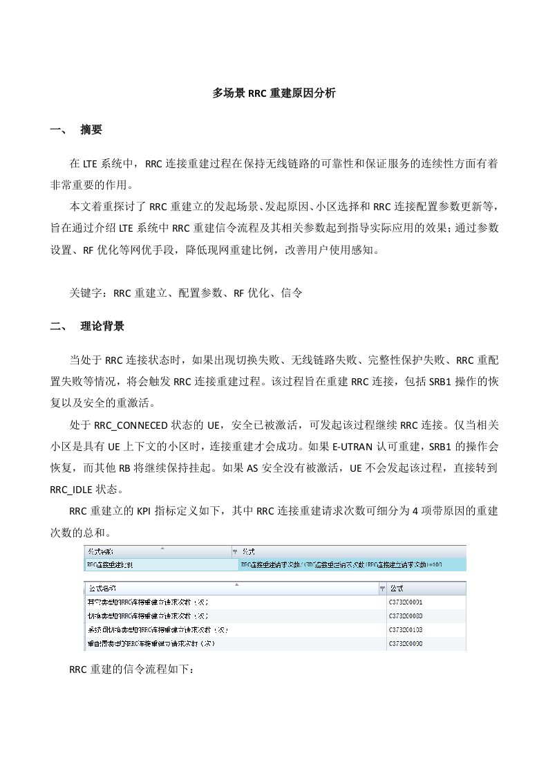 多场景RRC重建原因分析及优化思路