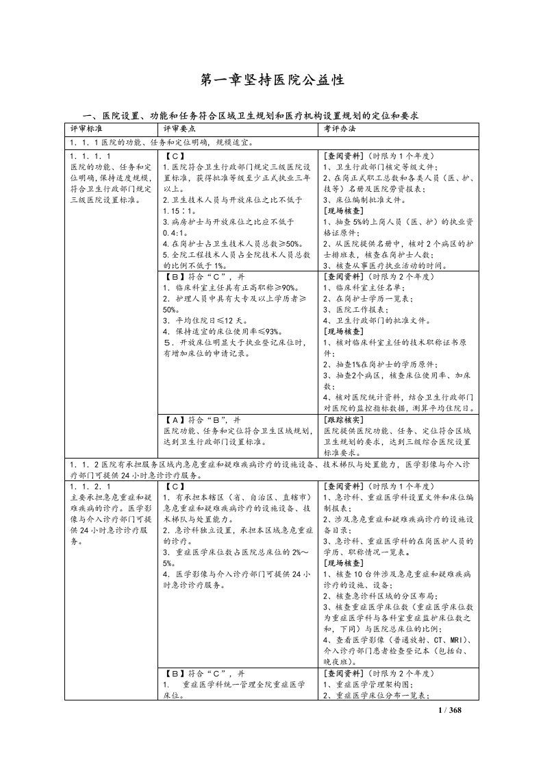 三级综合医院评审标准考评办法_湖南省卫生厅