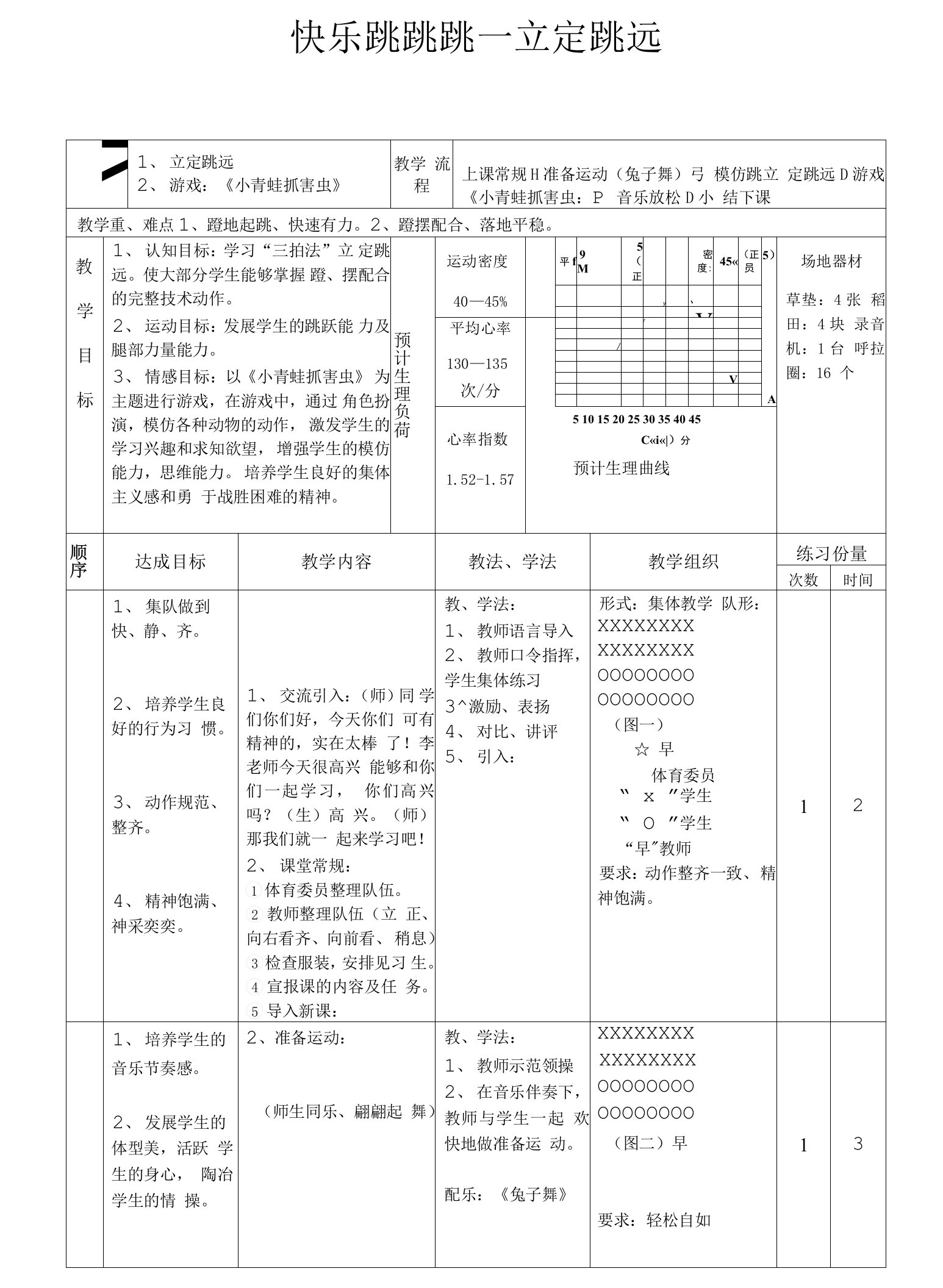 （立定跳远）教案