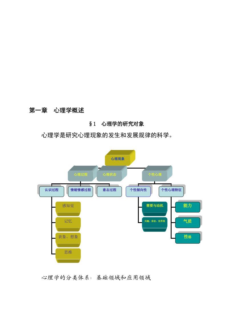 《基础心理学》讲义