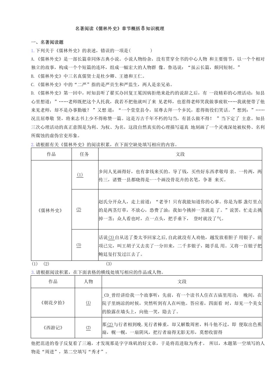 名著阅读《儒林外史》章节概括8知识梳理（2022年-2023年）