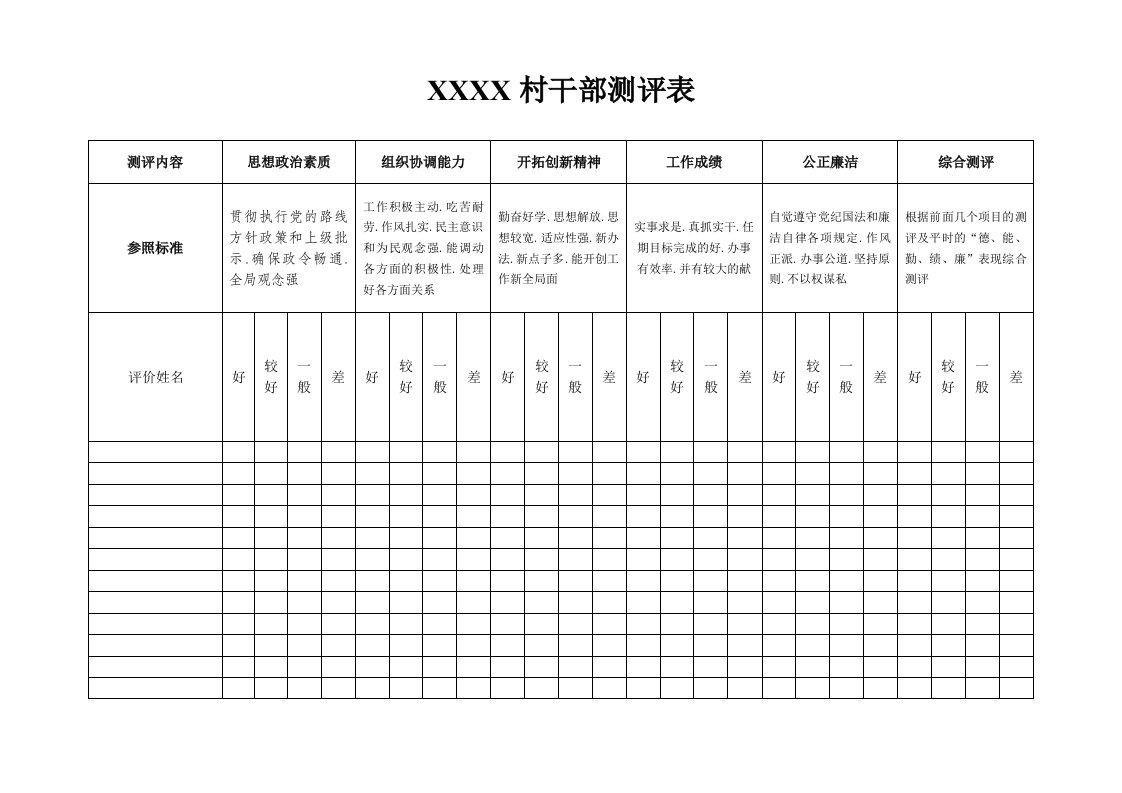 村干部测评表