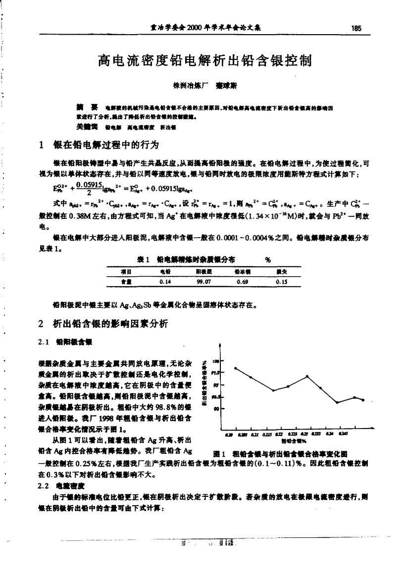 高电流密度铅电解析出铅含银控制