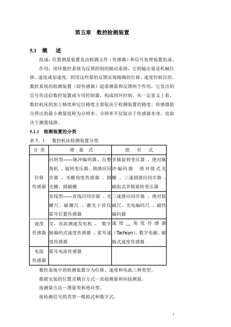 第五章数控检测装置