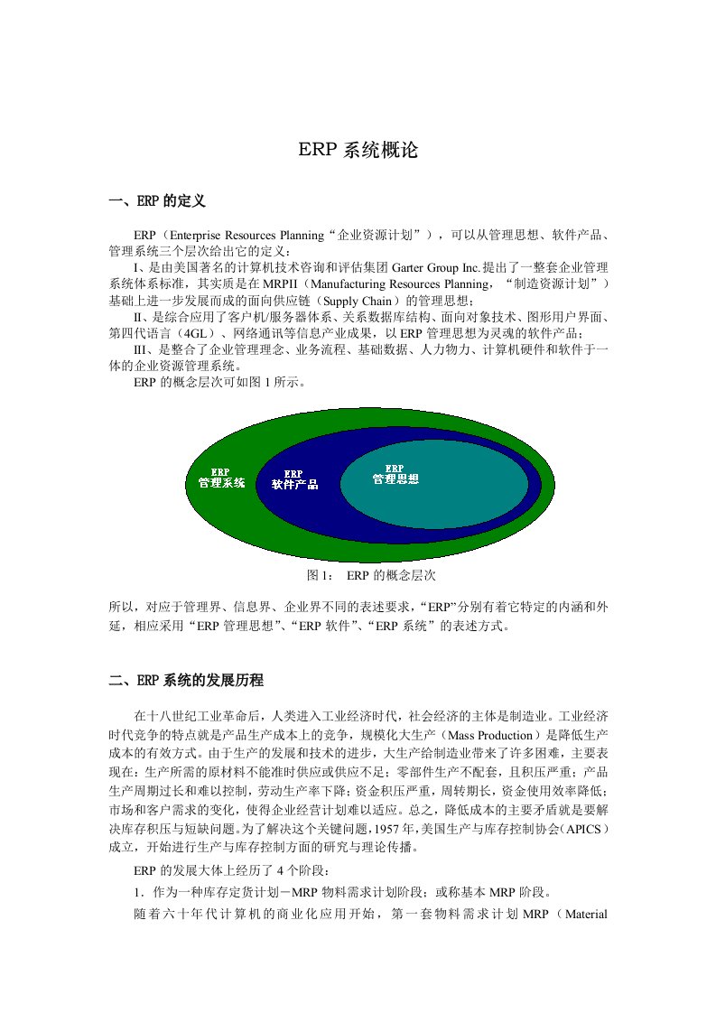 ERP系统的管理概论