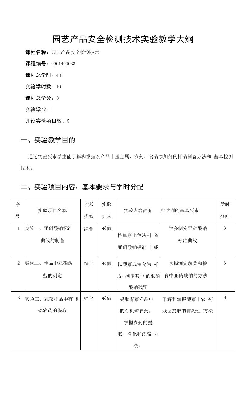 园艺产品安全检测技术实验教学大纲