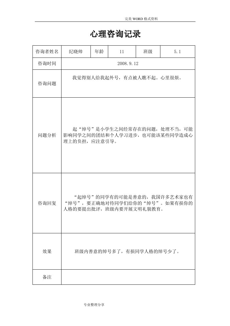 小学生心理咨询记录文本3