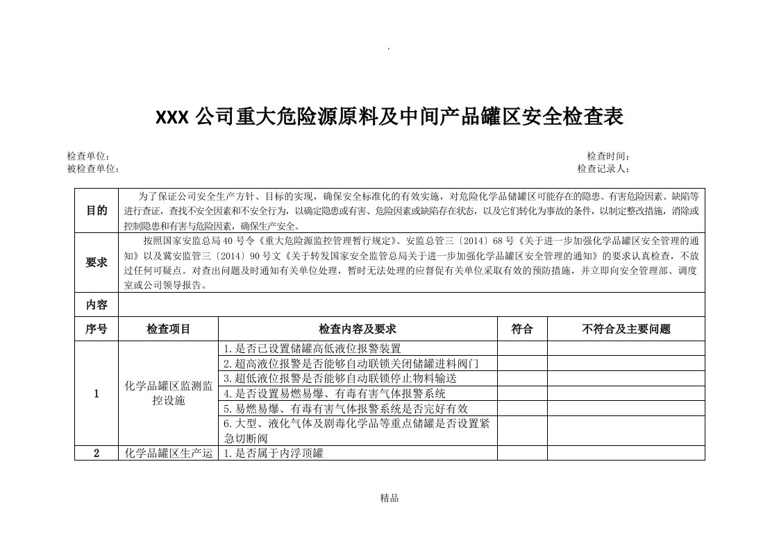 重大危险源罐区安全自查检查表