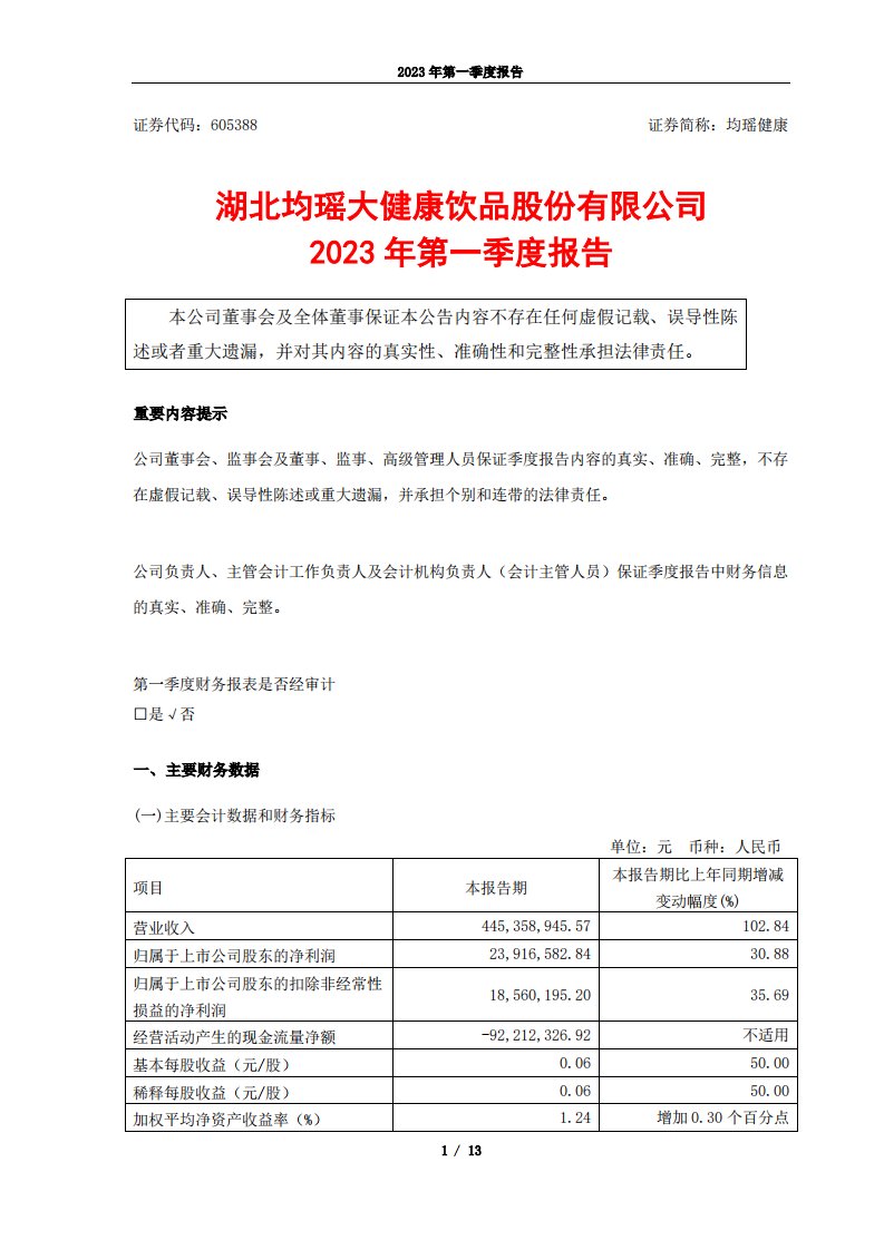 上交所-湖北均瑶大健康饮品股份有限公司2023年第一季度报告-20230425