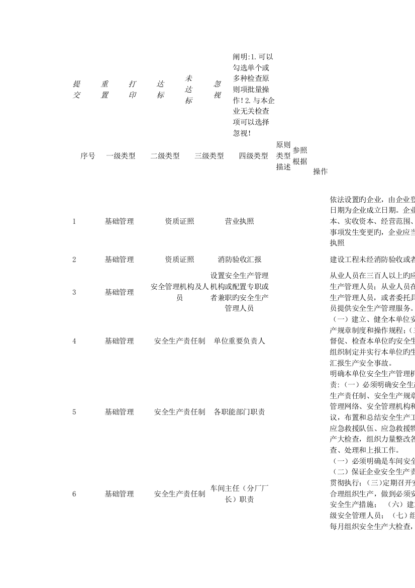 供热企业排查清单