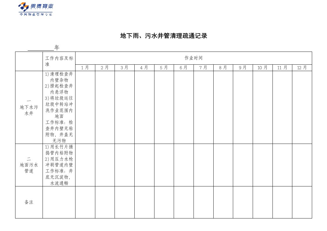 地下雨、污水井管清理疏通记录