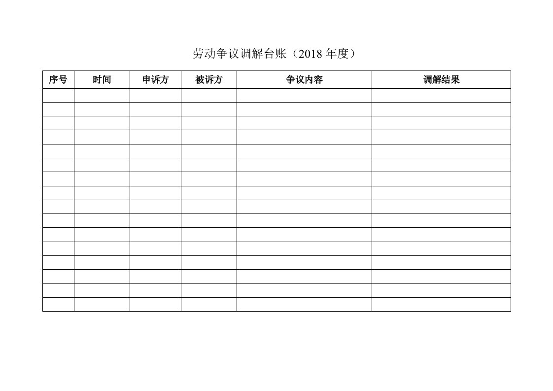 劳动争议调解台账、申请书、调解协议、调解意见模板