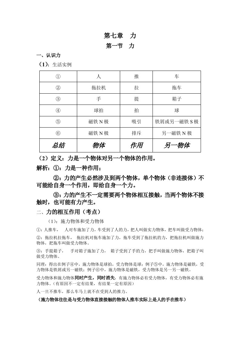 新课标八年级物理7.1力课件