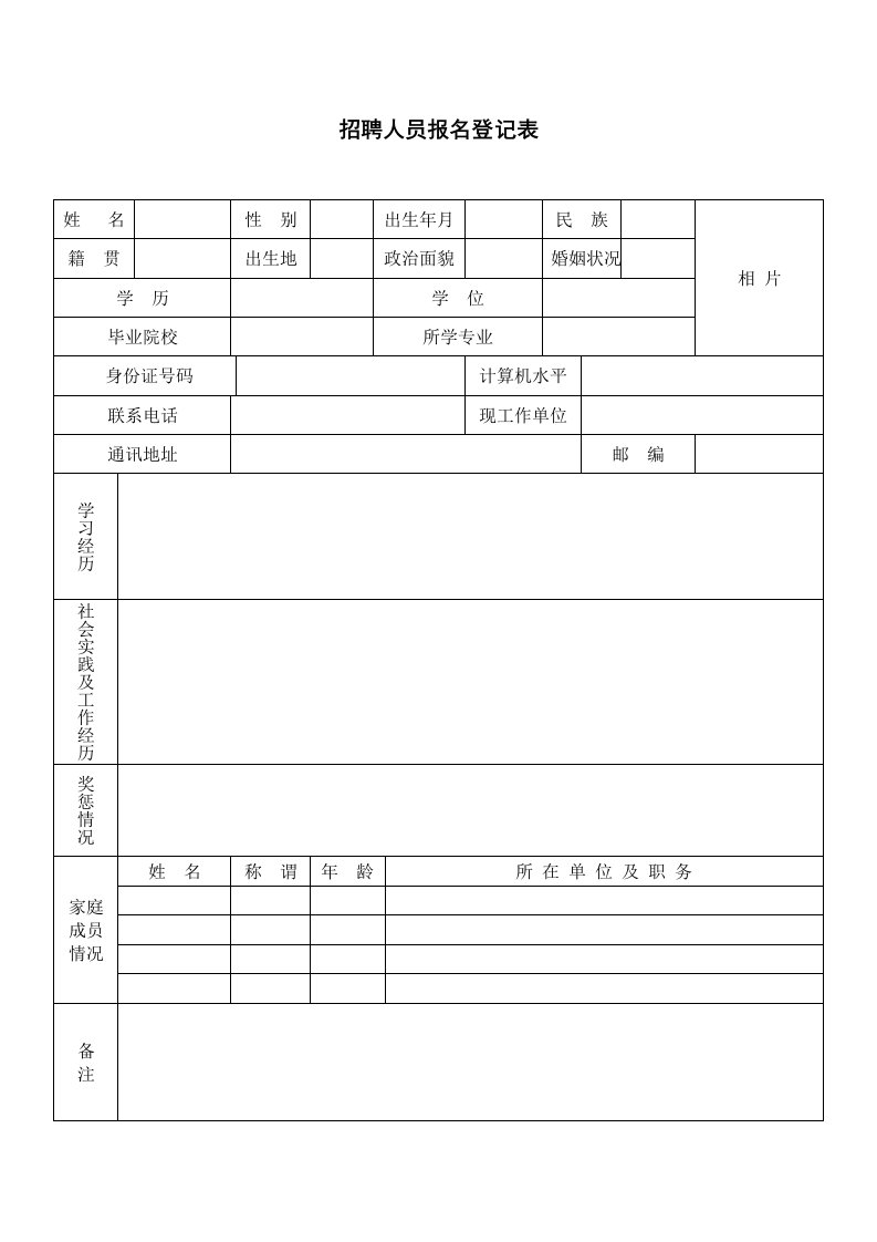 招聘人员报名登记表