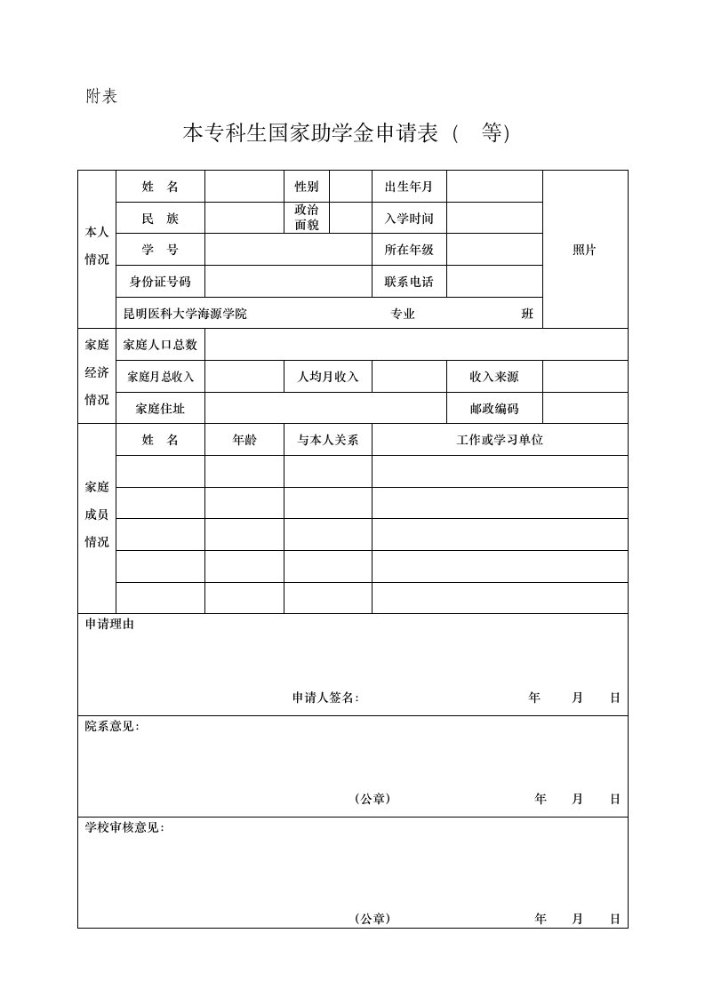 本专科生国家助学金申请表