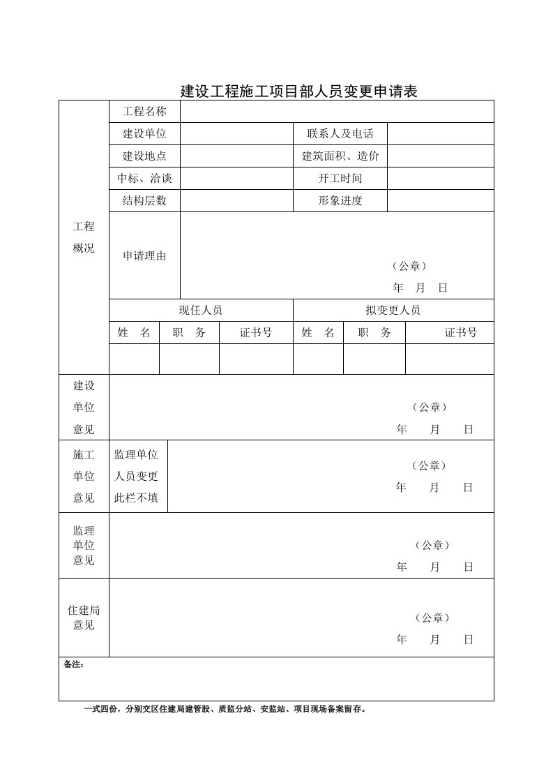 建设工程施工项目部人员变更申请表整理版