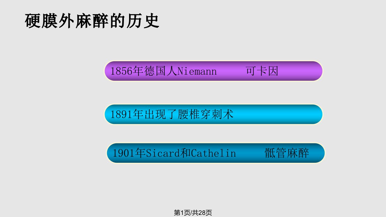 硬膜外麻醉的护理PPT课件