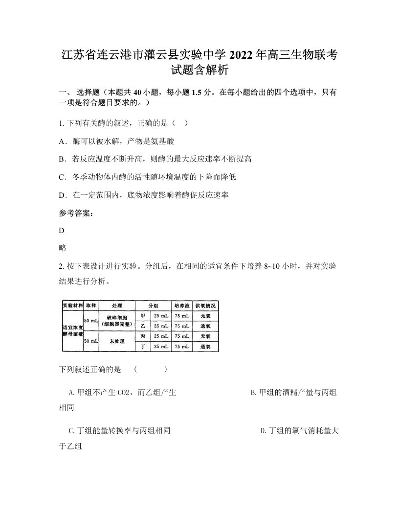 江苏省连云港市灌云县实验中学2022年高三生物联考试题含解析