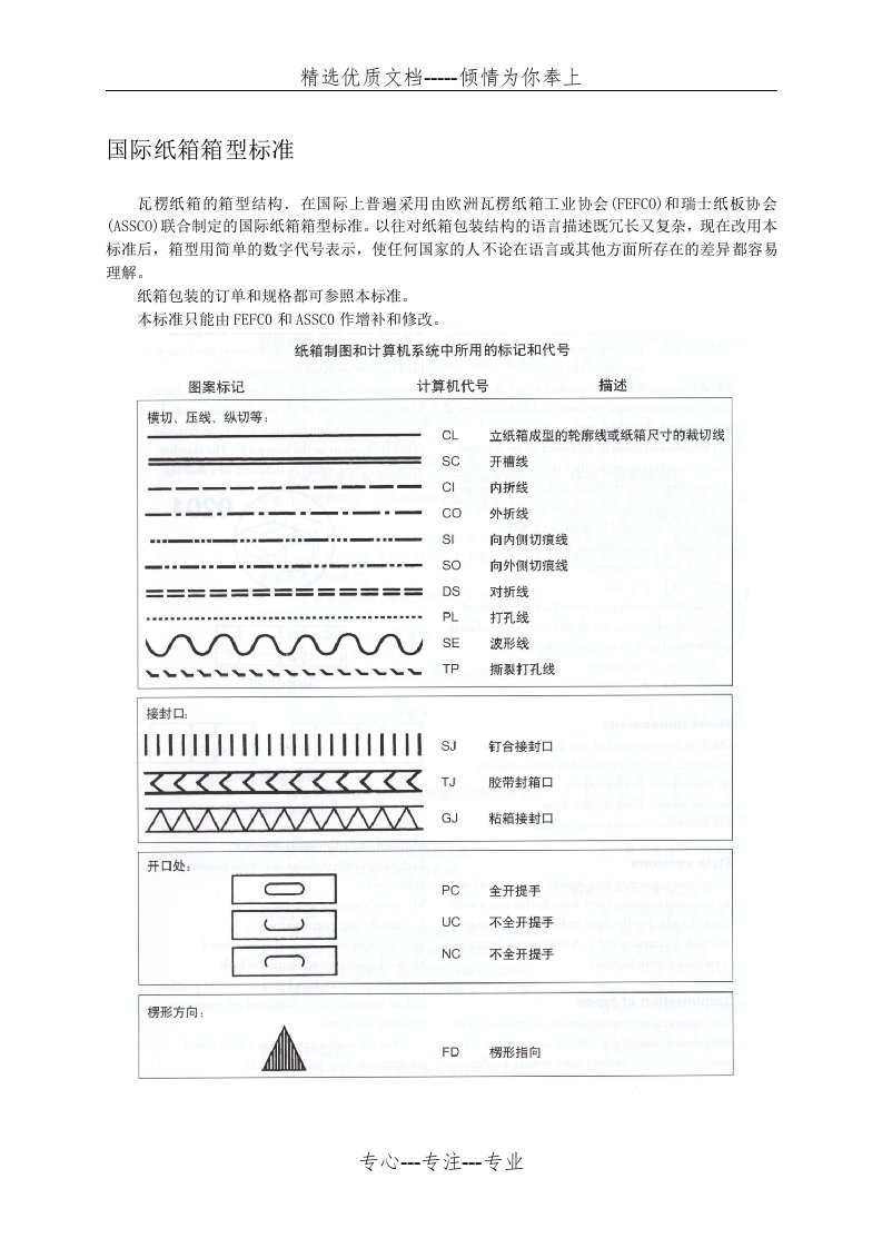 国际纸箱标准：各纸箱箱型类别(纸箱必看)(共39页)