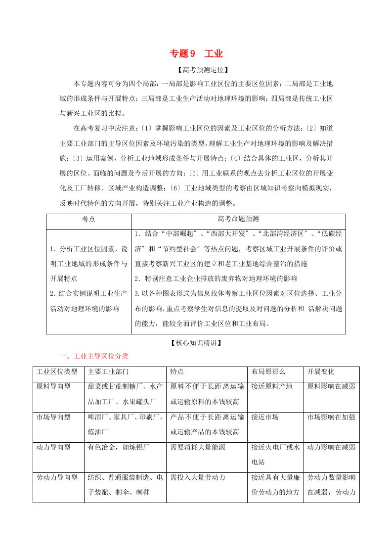 202X高三地理复习（真题+模拟）专题9