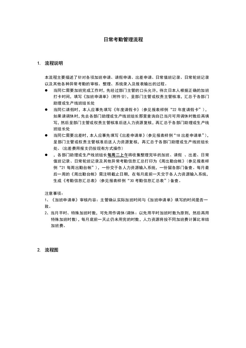 上海震旦家具有限公司SAP实施专案-日常考勤管理流程