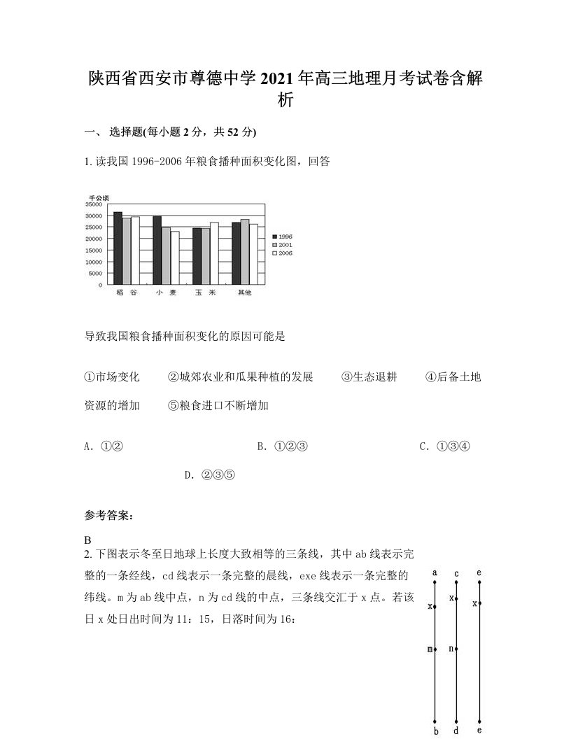 陕西省西安市尊德中学2021年高三地理月考试卷含解析