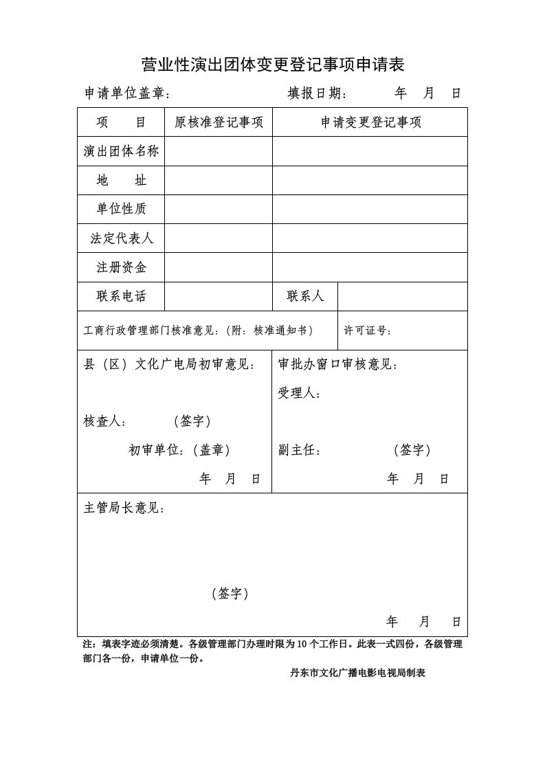 营业性演出团体变更登记事项申请表