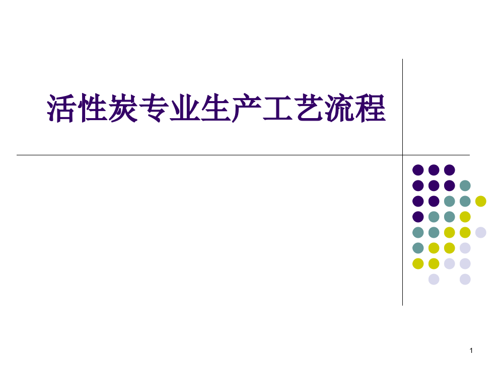 活性炭生产工艺简介优秀课件