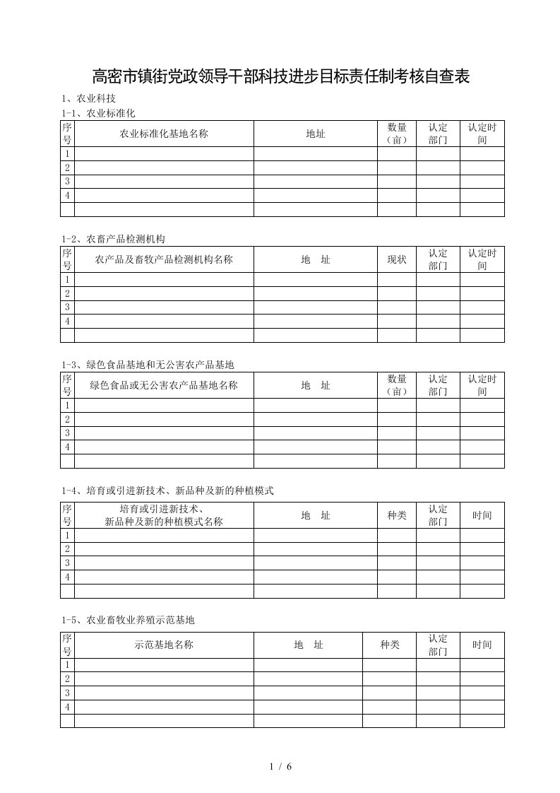 高密市镇街党政领导干部科技进步目标责任制考核自查表