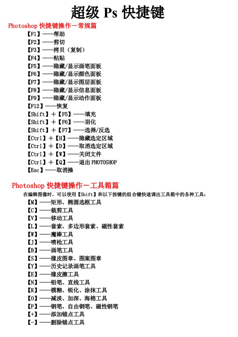 PS快捷键超级详细大全