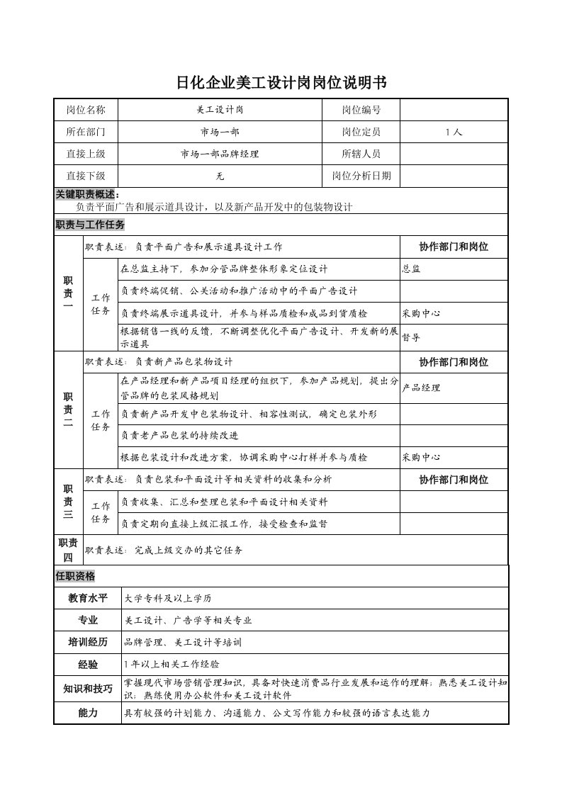 日化企业美工设计岗岗位说明书