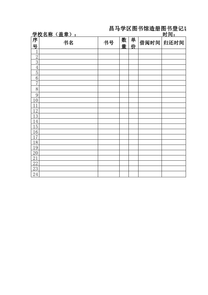 昌马学区图书馆图书造册登记表