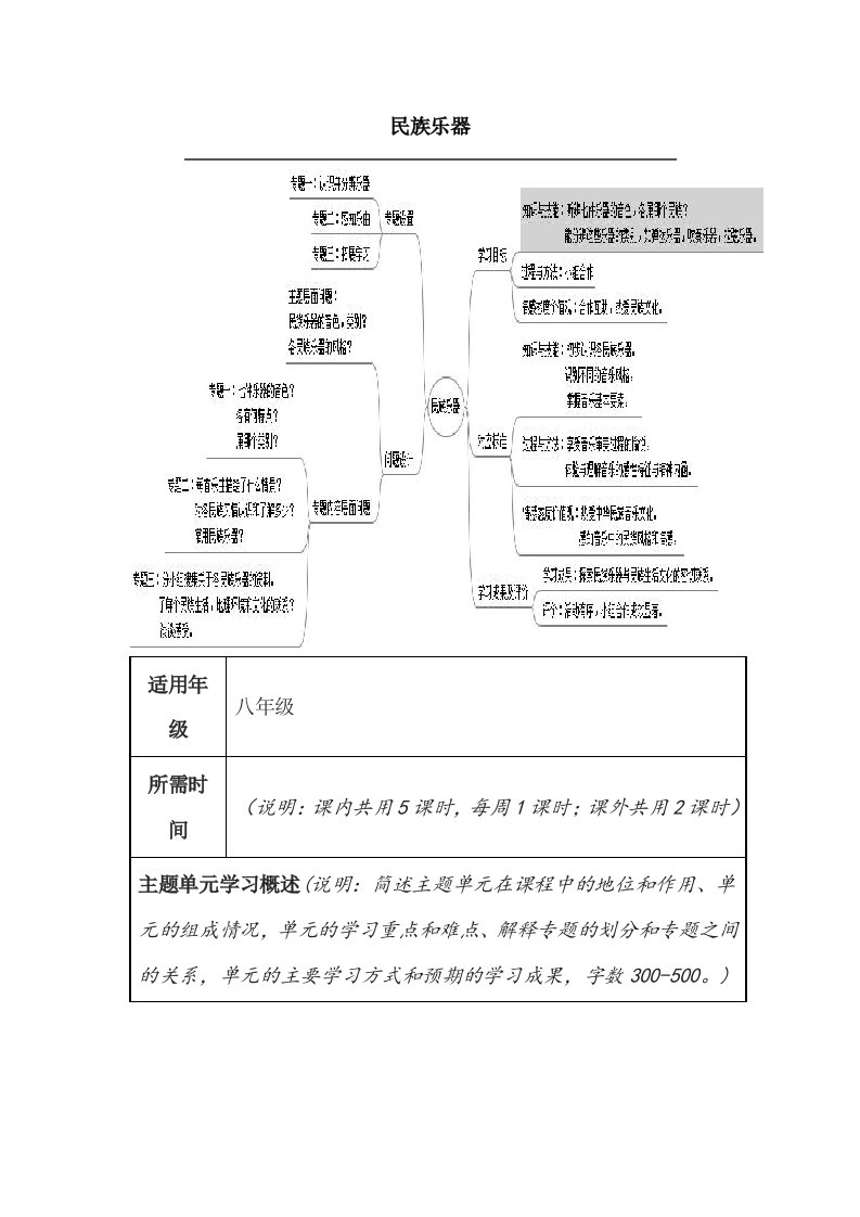 初中音乐《民族乐器》主题单元教学设计