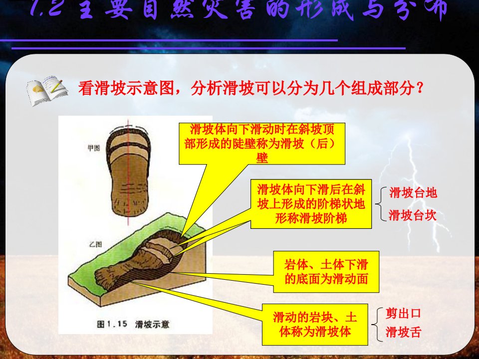 地质灾害滑坡泥石流