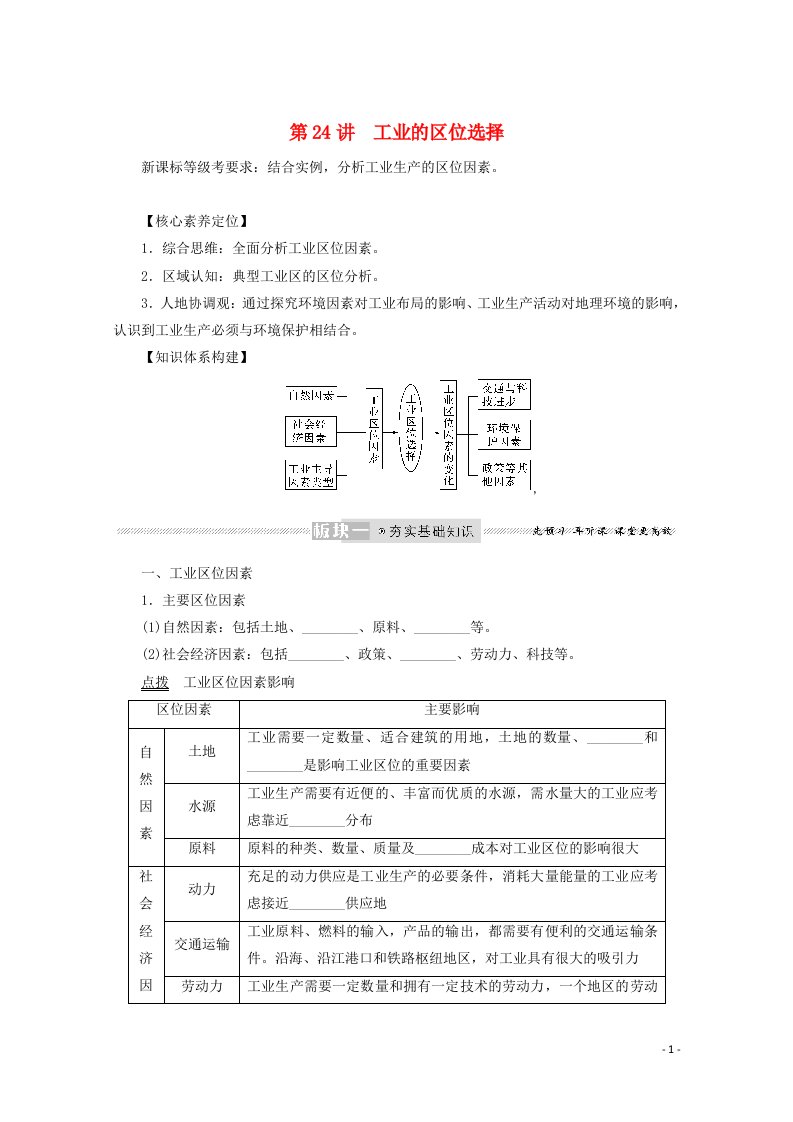 2022届高考地理一轮复习第十章工业地域的形成与发展24工业的区位选择学案新人教版20210608298