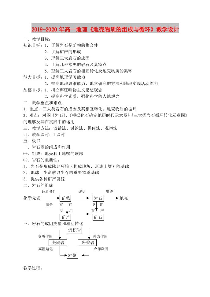 2019-2020年高一地理《地壳物质的组成与循环》教学设计