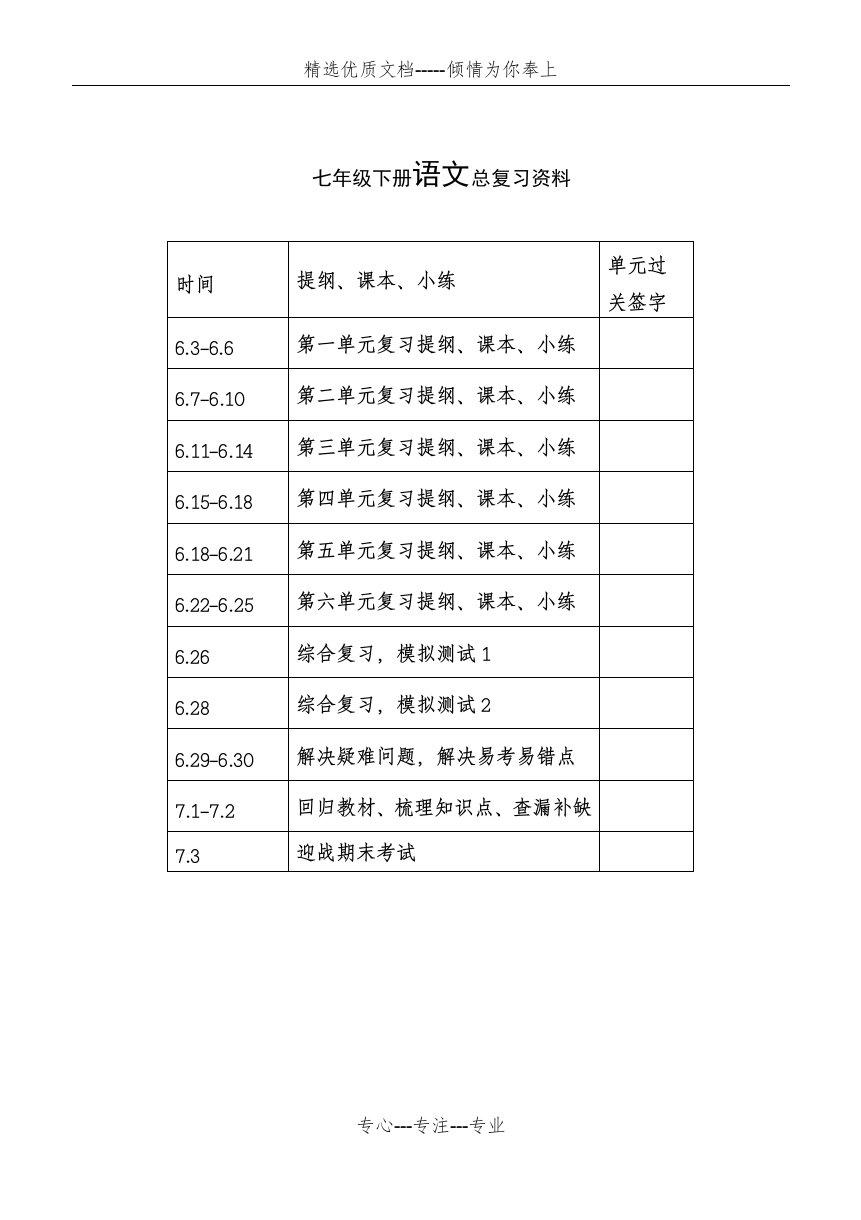 人教版七年级下册语文总复习资料（大全）(共41页)