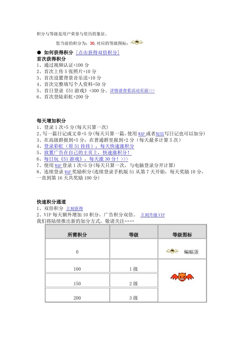 收集网站的相关等级制度