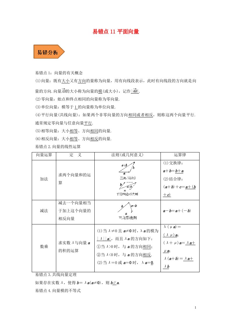 全国通用2023年高考数学二轮复习易错题精选易错点11平面向量