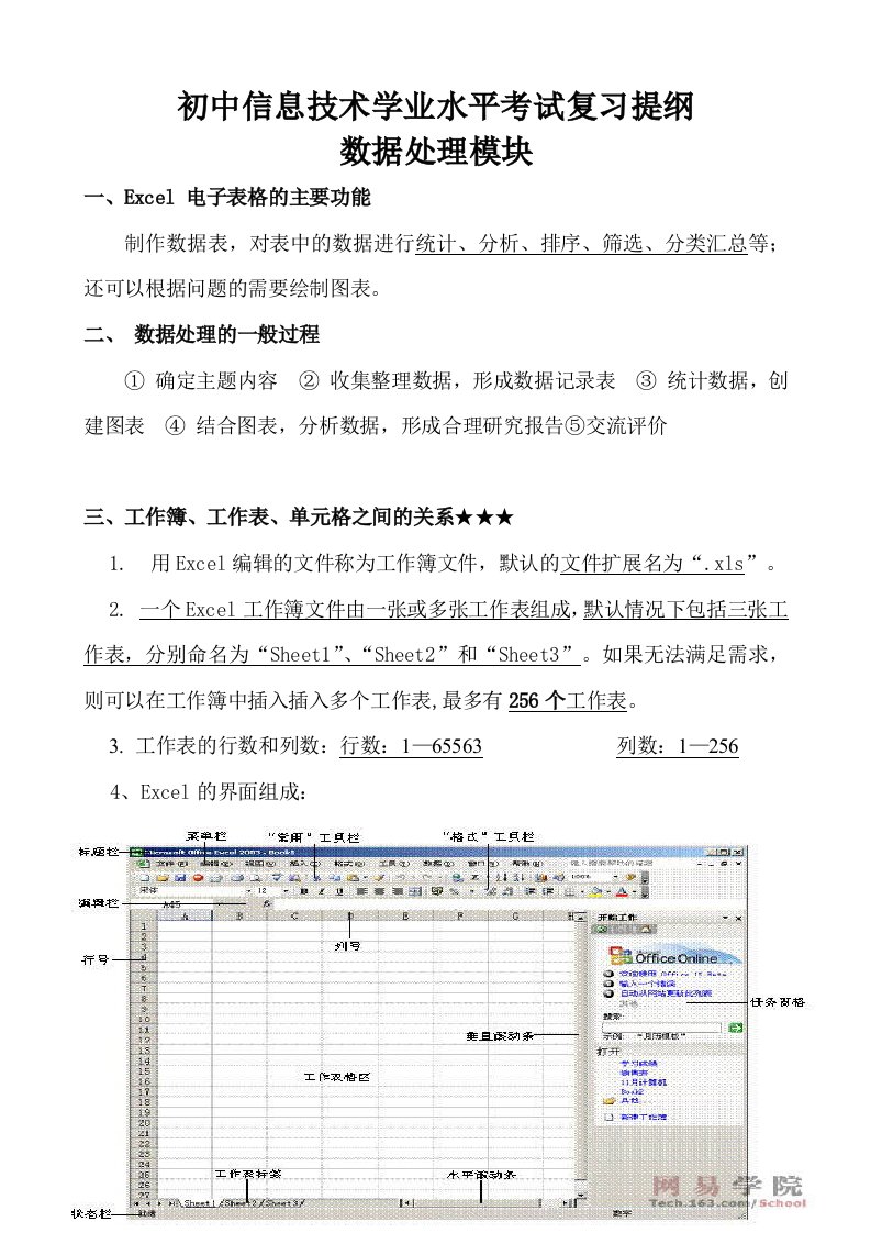 初中信息技术学业水平考试复习提纲