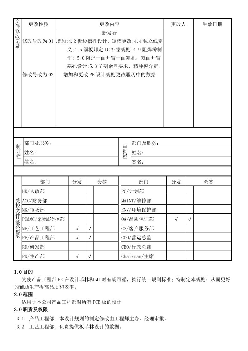 PCB工程设计规则