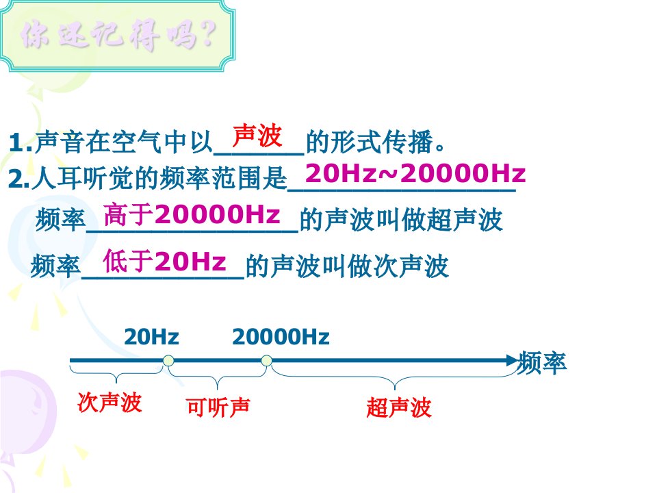 2.3声的利用.ppt