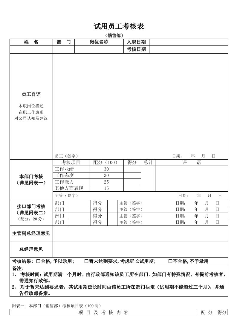 试用期员工考核表(销售部)