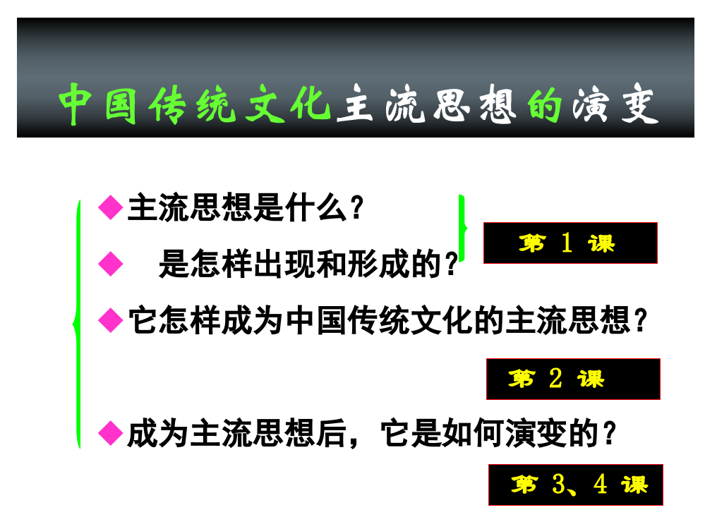 高中历史人教版必修三第一课